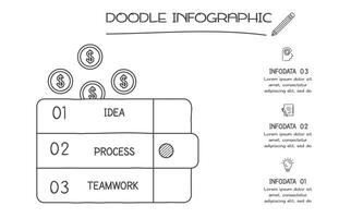 griffonnage infographie éléments avec 3 options. affaires modèle pour présentation vecteur