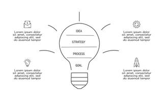 griffonnage infographie éléments avec 4 options. affaires modèle pour présentation vecteur