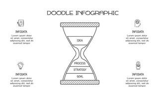 griffonnage infographie éléments avec 4 options. affaires modèle pour présentation vecteur