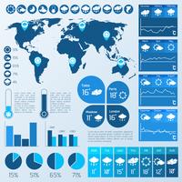 Météo infographie bleu vecteur