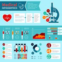 Infographie médicale plate vecteur