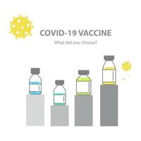 4 flacons différents du vaccin covid-19. comparaison du prix, de la qualité, des effets secondaires et de l'efficacité. vecteur