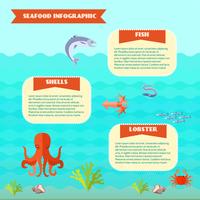 Infographie de fruits de mer vecteur