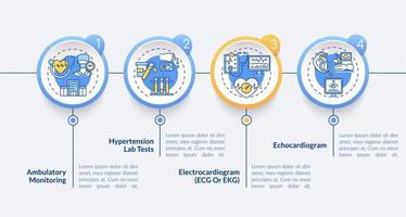 l'hypertension teste le modèle d'infographie vectorielle. Éléments de conception de contour de présentation d'électrocardiogramme. visualisation des données en 4 étapes. tableau d'informations sur la chronologie des processus. disposition du flux de travail avec des icônes de ligne vecteur