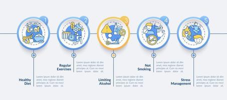 modèle d'infographie vectorielle de prévention de l'hypertension. Éléments de conception de contour de présentation d'entraînement régulier. visualisation des données en 5 étapes. tableau d'informations sur la chronologie des processus. disposition du flux de travail avec des icônes de ligne vecteur