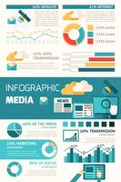 Ensemble d&#39;infographie des médias vecteur