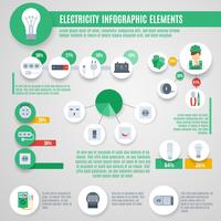 Électricité Infographie Set vecteur