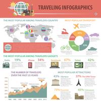 Set d&#39;infographie de l&#39;été vecteur