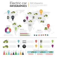 Infographie de voiture électrique vecteur