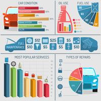 Infographie du service automobile vecteur