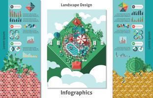 Infographie de conception de paysage vecteur