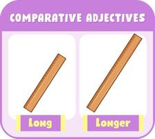 adjectifs comparatifs pour mot long vecteur