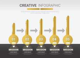 modèle de conception de clé infographique pour entreprise de présentation vecteur