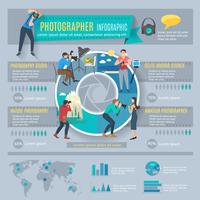 Set d&#39;infographie photographe vecteur