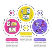 modèle d'infographie vectorielle de marketing d'affiliation. éléments de conception de présentation d'entreprise. visualisation des données avec trois étapes et options. chronologie du processus. disposition du flux de travail avec des icônes linéaires vecteur