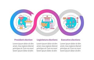 modèle d'infographie vectorielle du jour de l'élection. éléments de conception de présentation d'entreprise. visualisation des données avec trois étapes et options. chronologie du processus. disposition du flux de travail avec des icônes linéaires vecteur