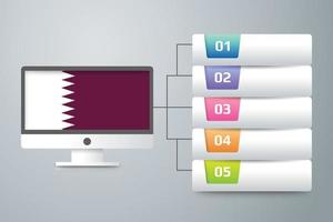 drapeau du qatar avec conception infographique incorporer avec écran d'ordinateur vecteur