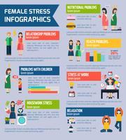 Rapport d&#39;infographie sur le stress féminin et la dépression vecteur