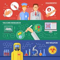 Ensemble de bannières de microbiologie vecteur