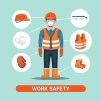 uniforme de sécurité au travail. travailleur de la construction équipement de sécurité instruction illustration vecteur