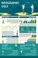 Ensemble d&#39;infographie de golf vecteur