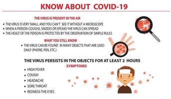 symptômes de la maladie du coronavirus et prévention contre le virus vecteur