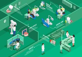 Infographie isométrique vecteur