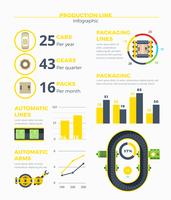 Ligne de production infographie vecteur