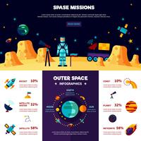 Composition de bannières plates pour missions spatiales vecteur