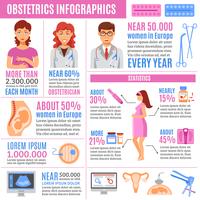 Ensemble d&#39;infographie de grossesse vecteur