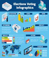 Élections et vote infographie isométrique vecteur