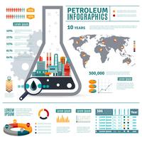 Infographie de l&#39;industrie pétrolière