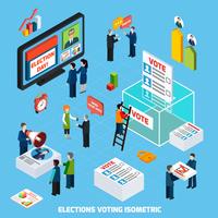 Élections et vote Composition isométrique