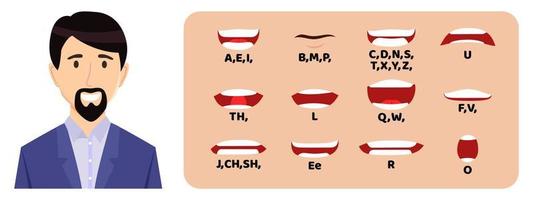 homme d'affaires moderne personnage de dessin animé parlant la bouche et les lèvres expressions des animations vectorielles poses bouche parler animation mouvement pratique anglais dire démonté lettre séparée illustration vecteur