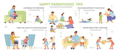 organigramme plat parental vecteur