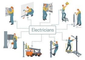 illustration d'infographie d'électriciens vecteur