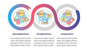 modèle d'infographie vectorielle d'opération oculaire au laser. éléments de conception de contour de présentation de vision obscure. visualisation des données en 3 étapes. tableau d'informations sur la chronologie des processus. disposition du flux de travail avec des icônes de ligne vecteur