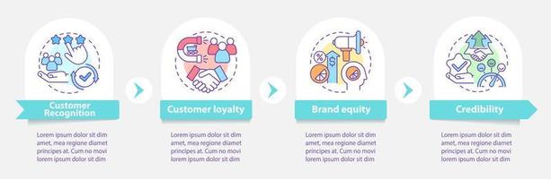 modèle d'infographie vectorielle d'avantages de marque. éléments de conception de contour de présentation d'entreprise. visualisation des données en 4 étapes. tableau d'informations sur la chronologie des processus. disposition du flux de travail avec des icônes de ligne vecteur