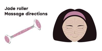 Guide des directions de massage au rouleau de jade pour les exercices du visage avec une femme blanche brune. vecteur