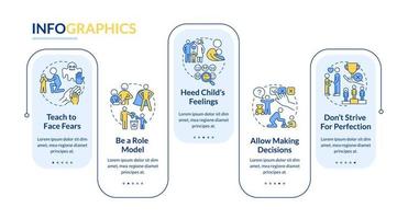 élever des conseils de bébé modèle d'infographie vectorielle. Éléments de conception des contours de la présentation de la santé mentale de l'enfant. visualisation des données en 5 étapes. tableau d'informations sur la chronologie des processus. disposition du flux de travail avec des icônes de ligne vecteur