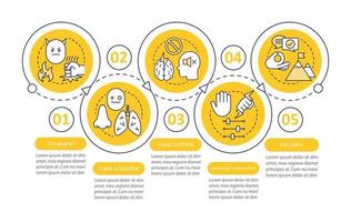 modèle d'infographie vectorielle de gestion de la colère. moyens de contrôler les émotions négatives. conception de présentation d'entreprise. visualisation des données avec cinq étapes et options. chronologie du processus. disposition du flux de travail vecteur