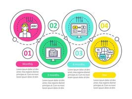 modèle d'infographie vectorielle d'abonnement à l'apprentissage des langues. plans tarifaires des cours de langues en ligne. visualisation des données avec quatre étapes et options. chronologie du processus. disposition du flux de travail avec des icônes vecteur