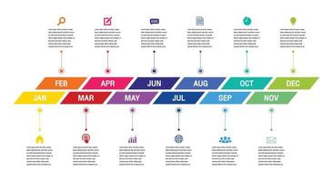 Infographie chronologique sur 12 mois ou 1 an, infographie chronologique pour le rapport annuel et la présentation, vecteur de conception d'infographie chronologique et entreprise de présentation.