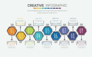 style de dessin à la main de conception infographique, 9 options pour l'infographie de présentation vecteur