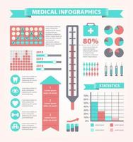 ensemble de vecteurs d'infographie médicale vecteur