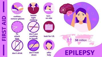 infographie sur l'épilepsie. mois de sensibilisation est organisé en novembre. vecteur