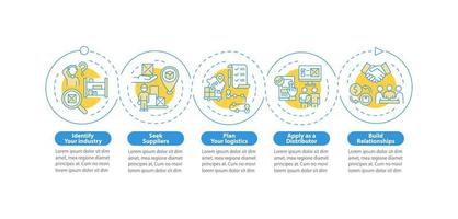 modèle d'infographie vectorielle de conseils de démarrage d'entreprise de distribution. éléments de conception de contour de présentation de vente au détail. visualisation des données en 5 étapes. tableau d'informations sur la chronologie des processus. disposition du flux de travail avec des icônes de ligne vecteur