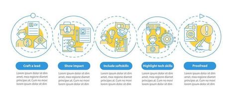écrire un modèle d'infographie vectorielle de CV. Éléments de conception de contour de présentation de recherche d'emploi. visualisation des données en 5 étapes. tableau d'informations sur la chronologie des processus. disposition du flux de travail avec des icônes de ligne vecteur