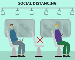 conception vectorielle d'illustration de la distanciation sociale dans les transports publics. éviter le virus pour de nouvelles activités normales vecteur