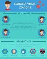 illustration vectorielle conception des symptômes du coronavirus covid-19 et infographie de prévention vecteur